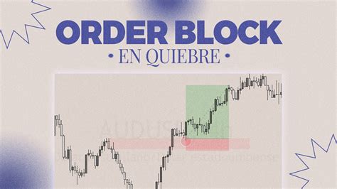 order block en quiebre.